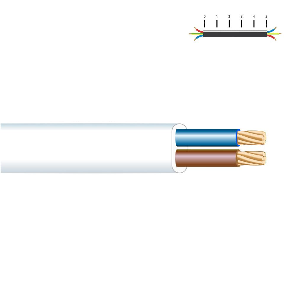 MANGUERA PLANA H03VV-F 2 x 0,75 mm² BLANCA EURO/m