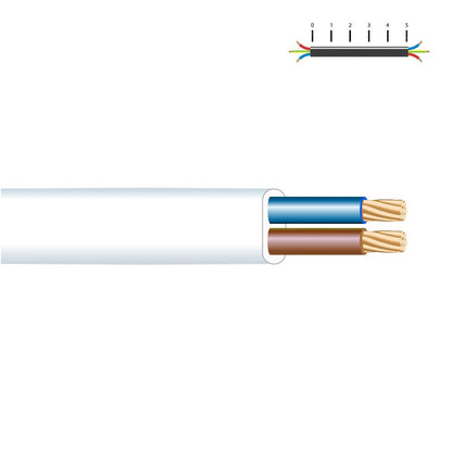 MANGUERA PLANA H03VV-F 2 x 0,75 mm²  BLANCA EURO/m