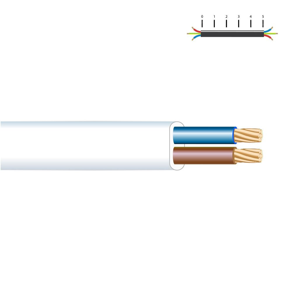 MANGUERA PLANA H05VVH2-F 2 x 1,00 mm² BLANCA  EURO/m