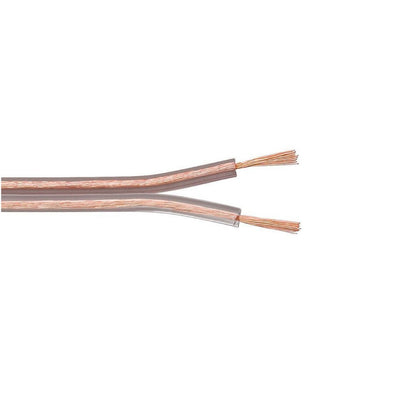 CABLE PARALELO TRANSPARENTE AUDIO 2 x 0,75 mm EURO/m