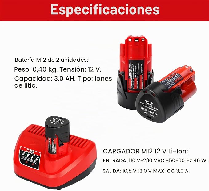 Kit 2x Baterías 12V 3.0Ah + Cargador (Compatible Milwaukee M12)