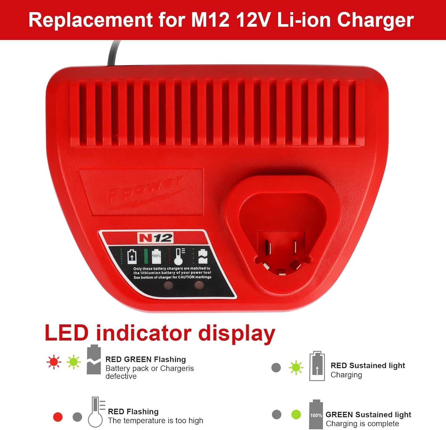 Kit 2x Baterías 12V 3.0Ah + Cargador (Compatible Milwaukee M12)