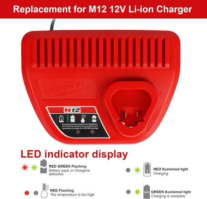 Kit 2x Baterías 12V 3.0Ah + Cargador (Compatible Milwaukee M12)