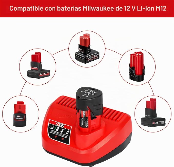Kit 2x Baterías 12V 3.0Ah + Cargador (Compatible Milwaukee M12)
