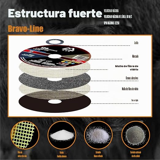Caja 50 Discos de Corte Merryland 125x1.0mm (Metal/Inox)