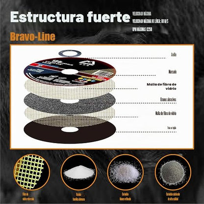 Caja 50 Discos de Corte Merryland 125x1.0mm (Metal/Inox)